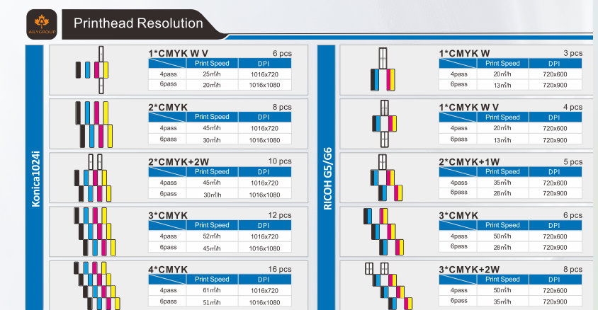 MJ-UV2513 Feature Image