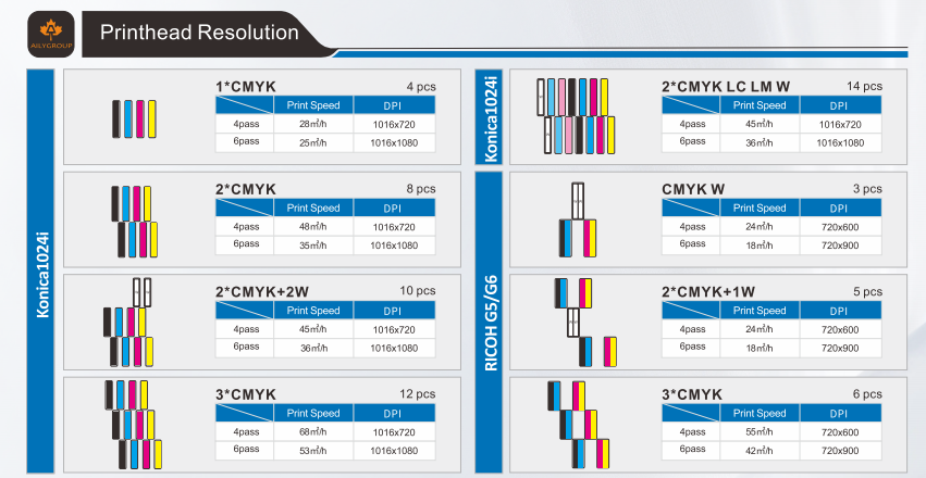 MJ-HD1800Pro Feature Image