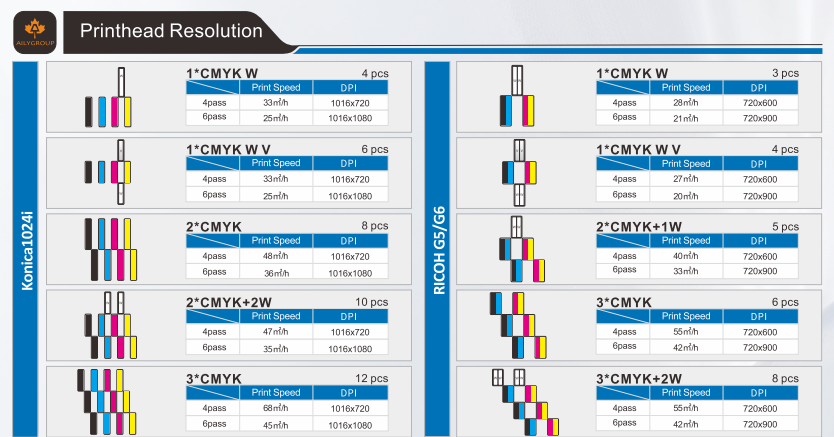 MJ-HD3200PRO Feature Image